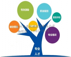 蘑菇视频网站入口衝壓件加工管理建立了完善的質量（liàng）和管理機製